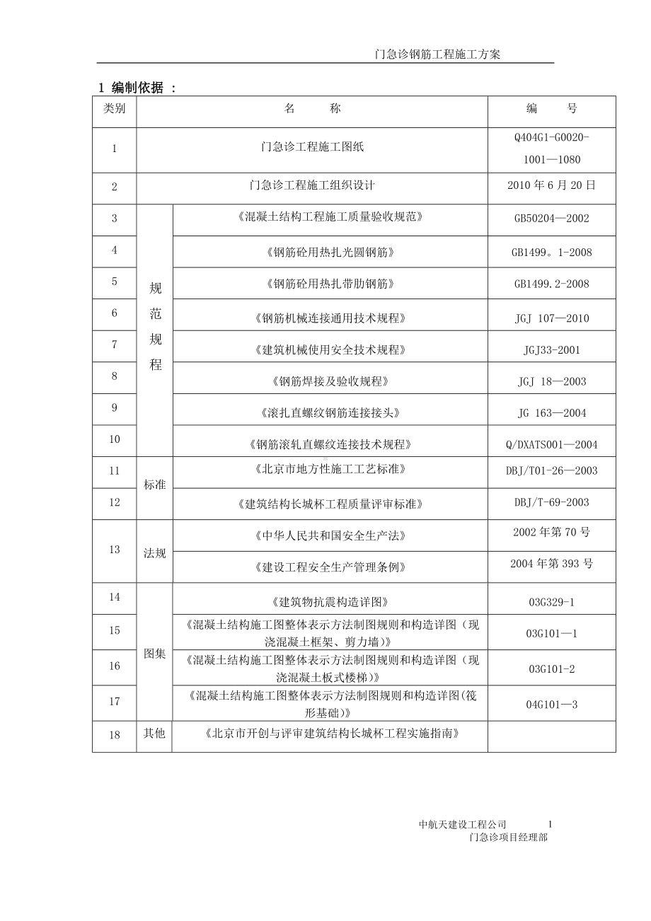 长城杯金奖钢筋施工方案.doc_第1页