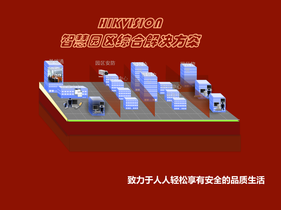 海康威视智慧园区综合解决方案课件.ppt（30页）_第1页