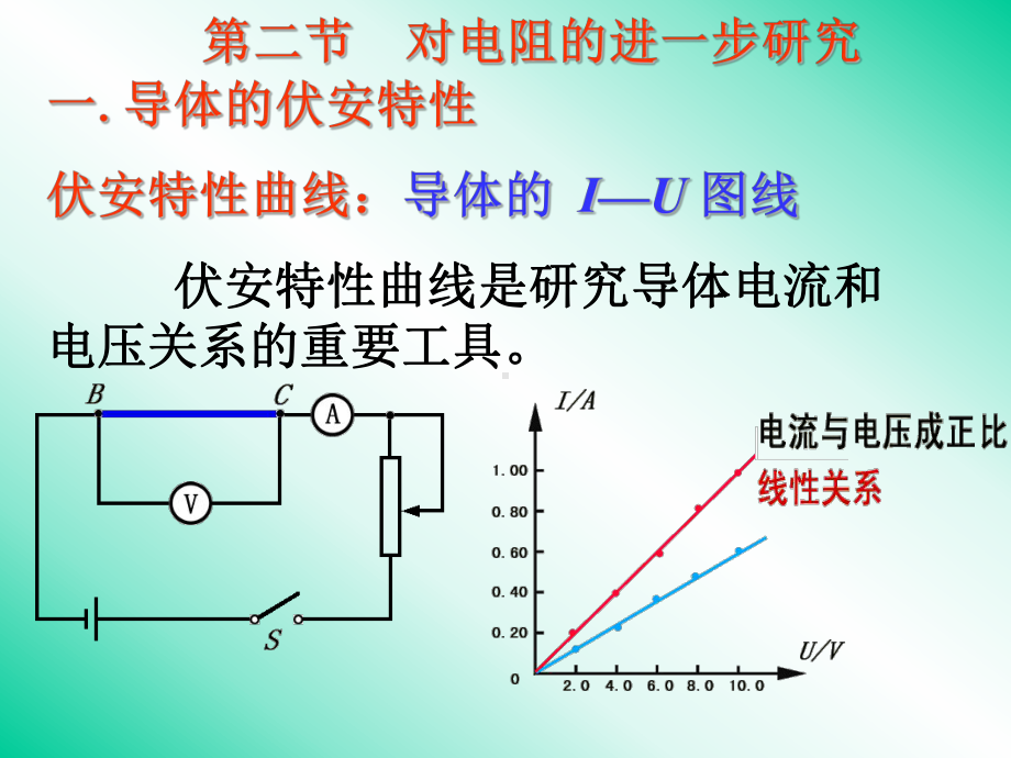 物理选修3-1粤教版第二章第二节课件.ppt（17页）_第1页