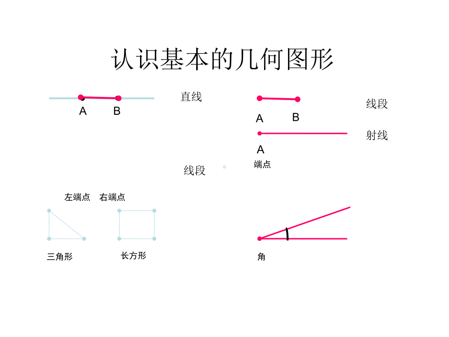 标准版巧数图形详解-小学奥数-44课件.ppt（63页）_第2页