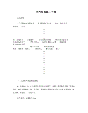 室内装修施工方案.doc