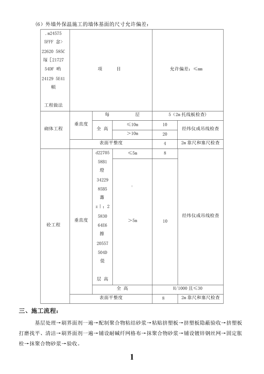 1#楼XPS外墙保温施工方案[1].doc_第2页