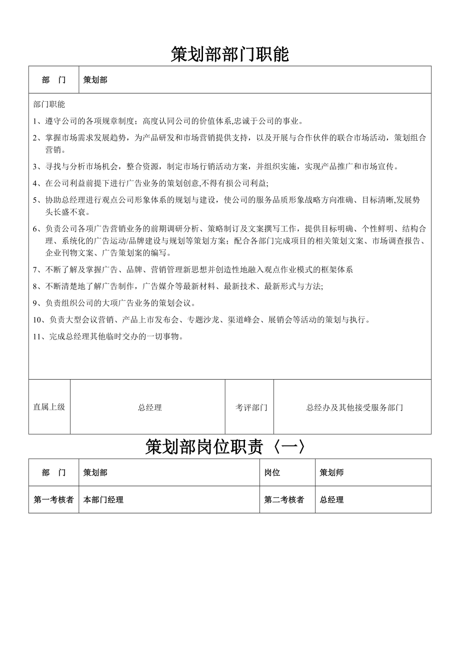 市场策划绩效考核方案.doc_第1页