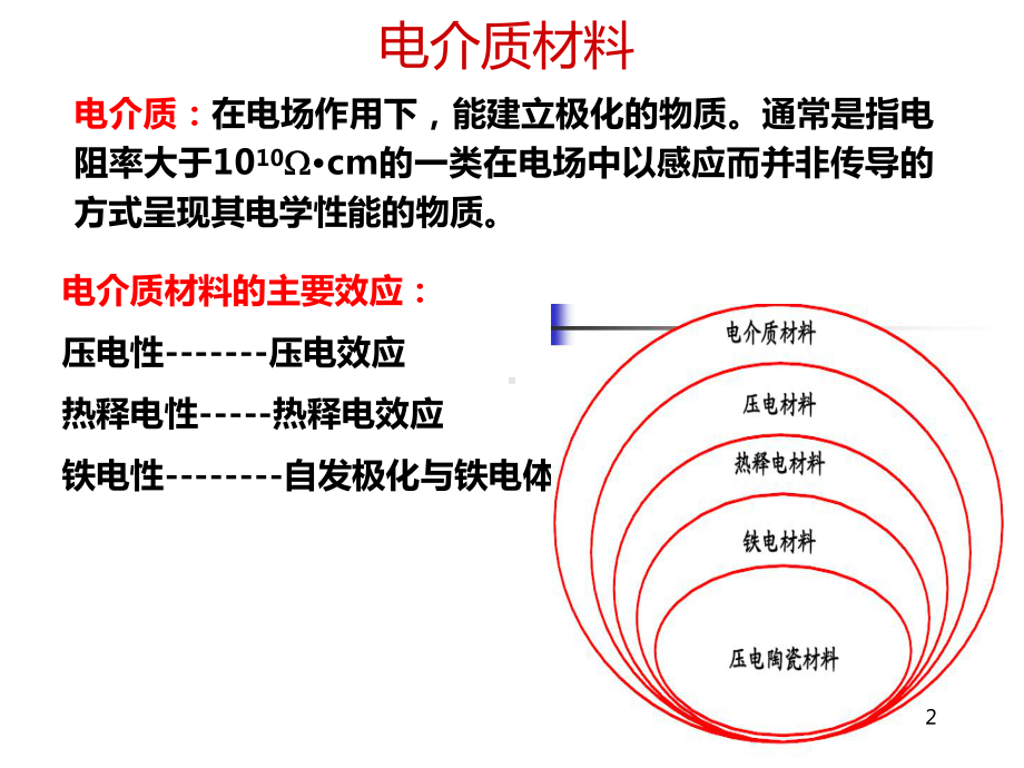 电介质材料-压电热释电铁电介质材料课件.ppt_第2页