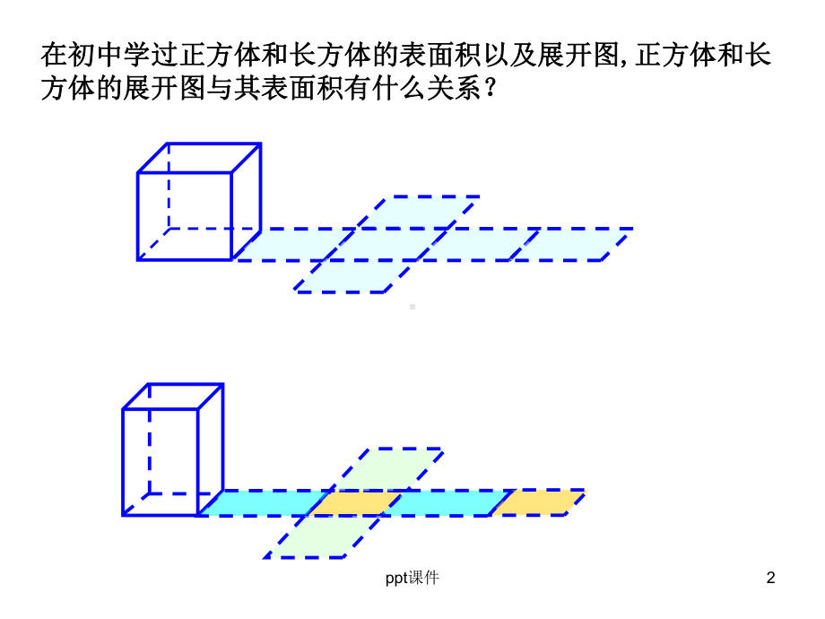 柱、锥、台的表面积与体积-ppt课件.ppt（23页）_第2页