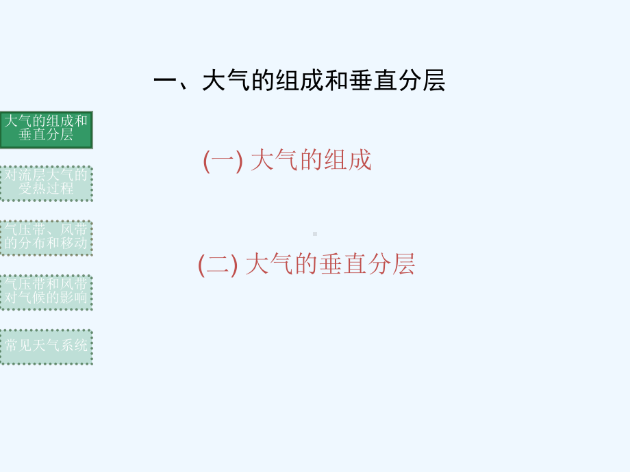 河北省南宫市高中地理-第二章-地球上的大气-2.课件.ppt（40页）_第2页