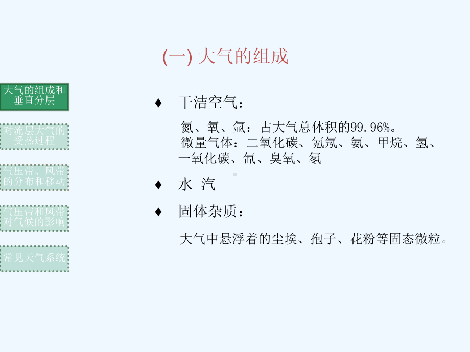 河北省南宫市高中地理-第二章-地球上的大气-2.课件.ppt（40页）_第3页