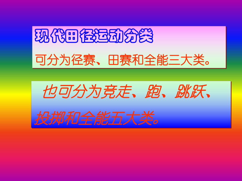 田径运动概述PPT课件.ppt_第3页