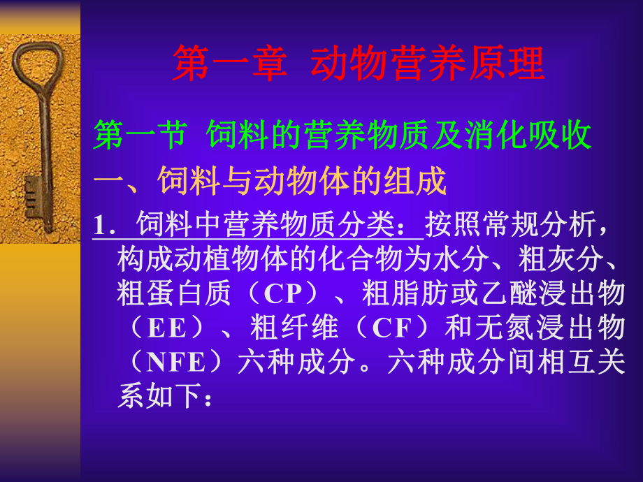 畜牧学概论课件.ppt_第1页