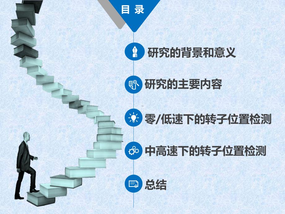 永磁同步电机无位置全速控制课件.ppt（17页）_第2页