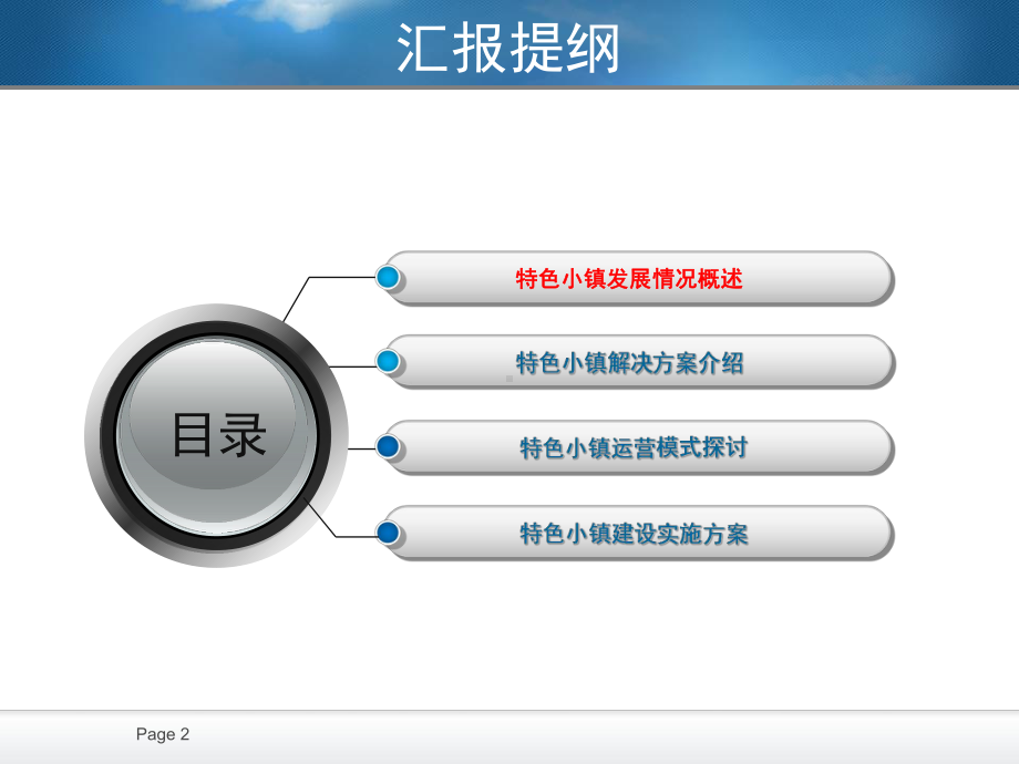 特色小镇综合服务云平台解决方案课件.pptx（58页）_第2页