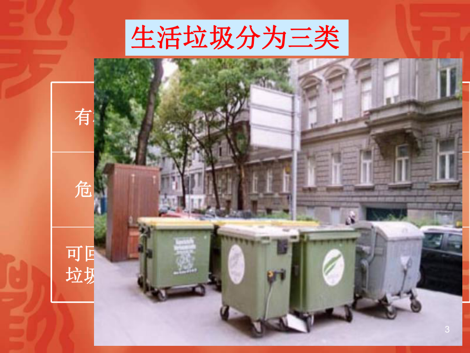 生活垃圾的处理PPT课件.ppt_第3页