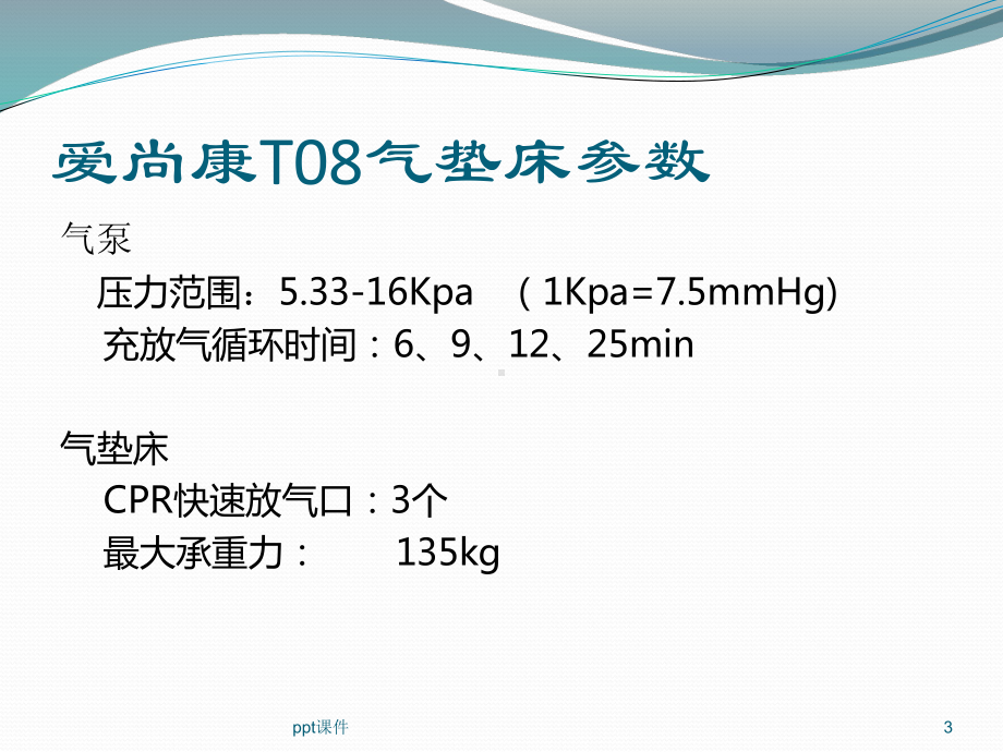 气垫床的基本操作流程-ppt课件.ppt（19页）_第3页