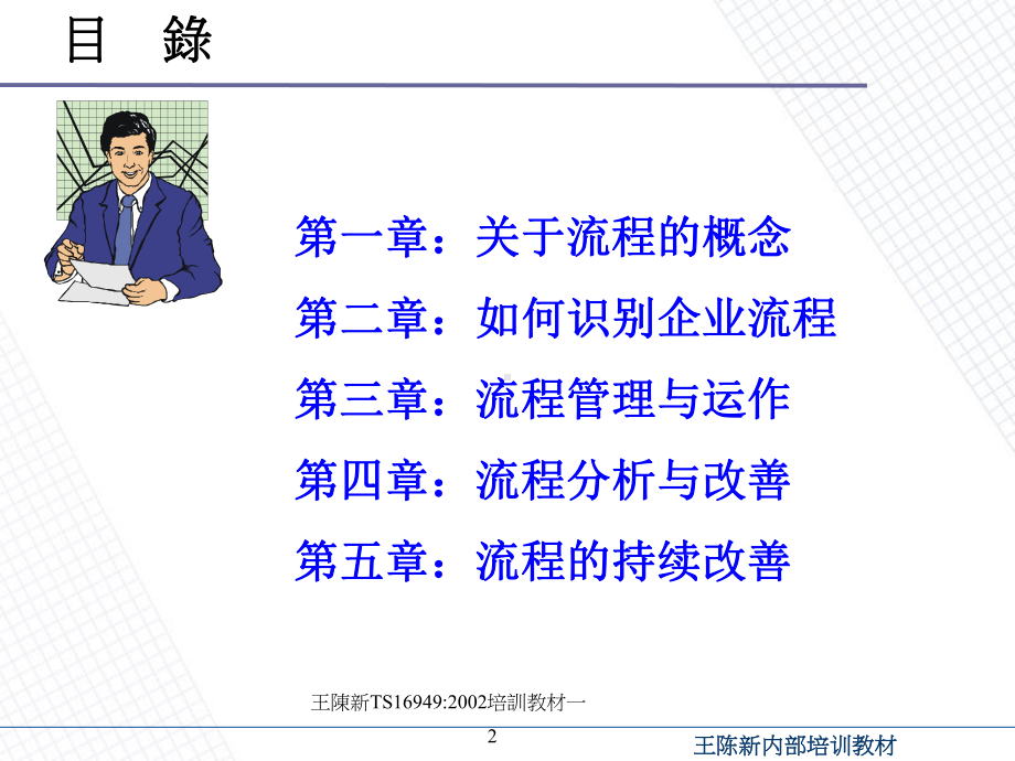 流程管理培训教材精品PPT课件.ppt（62页）_第2页