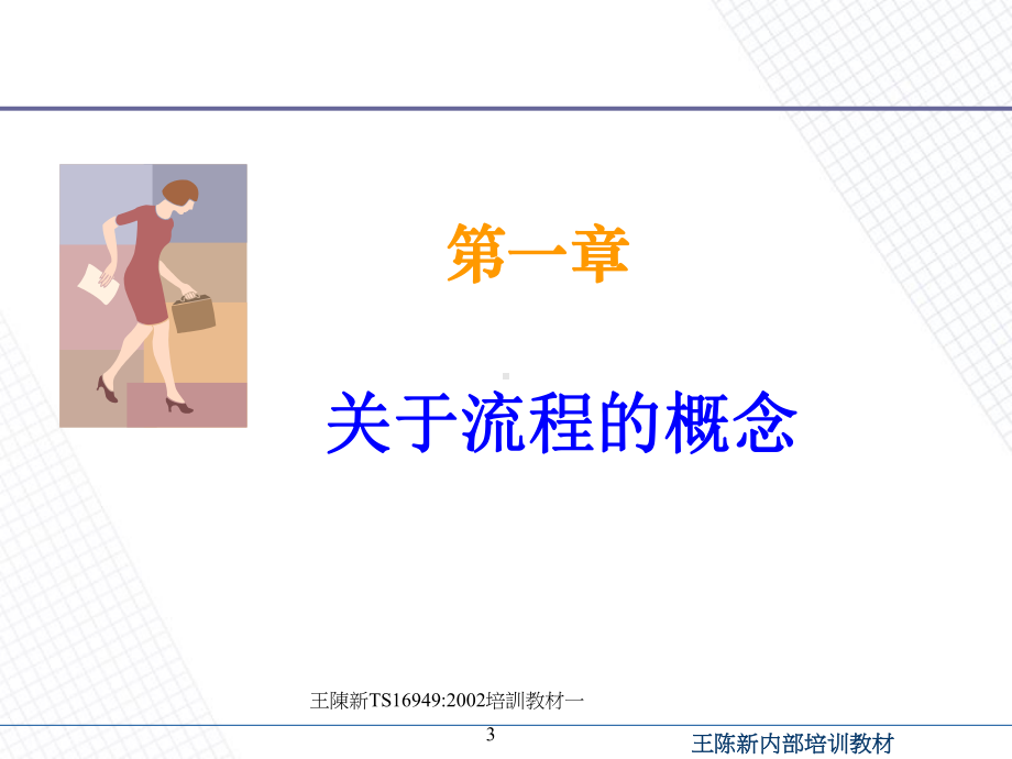 流程管理培训教材精品PPT课件.ppt（62页）_第3页