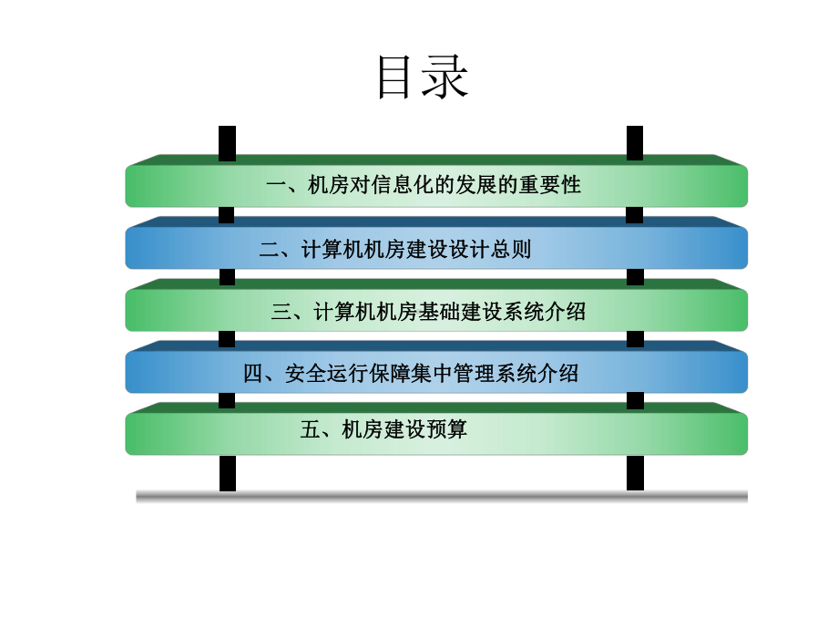 最新完整机房建设方案PPT课件.ppt（46页）_第2页