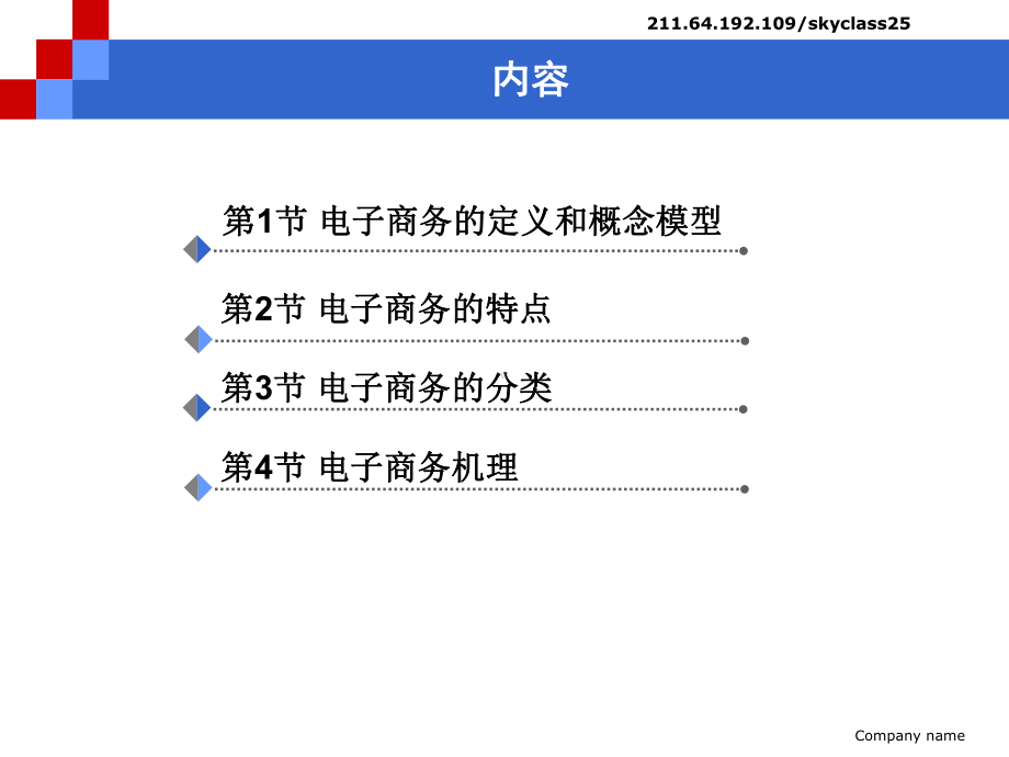 电子商务概论(电子商务概述)课件.ppt_第2页