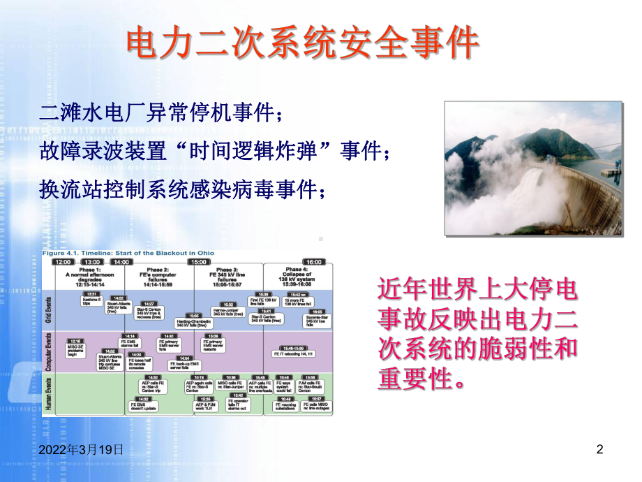 电力系统二次安全防护基础课件.ppt_第2页