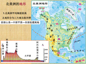 湘教版地理七下《美洲》ppt课件.ppt（23页）