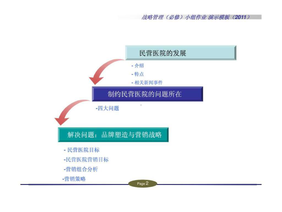 民营医院营销策略PPT课件.ppt（34页）_第2页