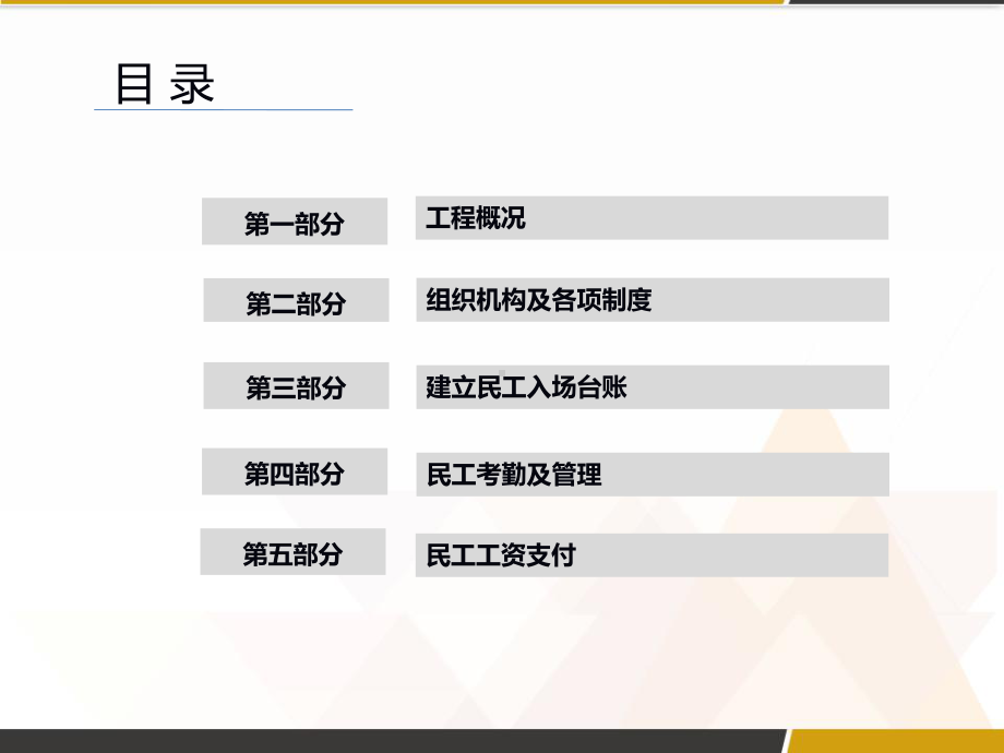 省防欠办对农民工工资支付及无欠薪创建工作专项检查课件.ppt_第2页