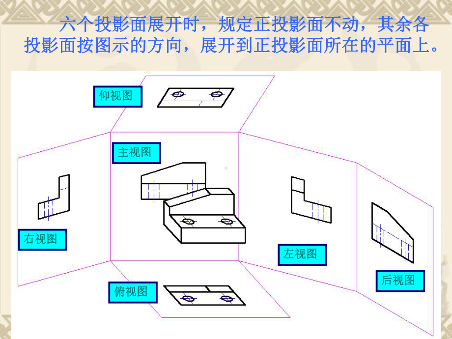 机械制图基础剖面图与断面图课件.ppt（33页）_第3页