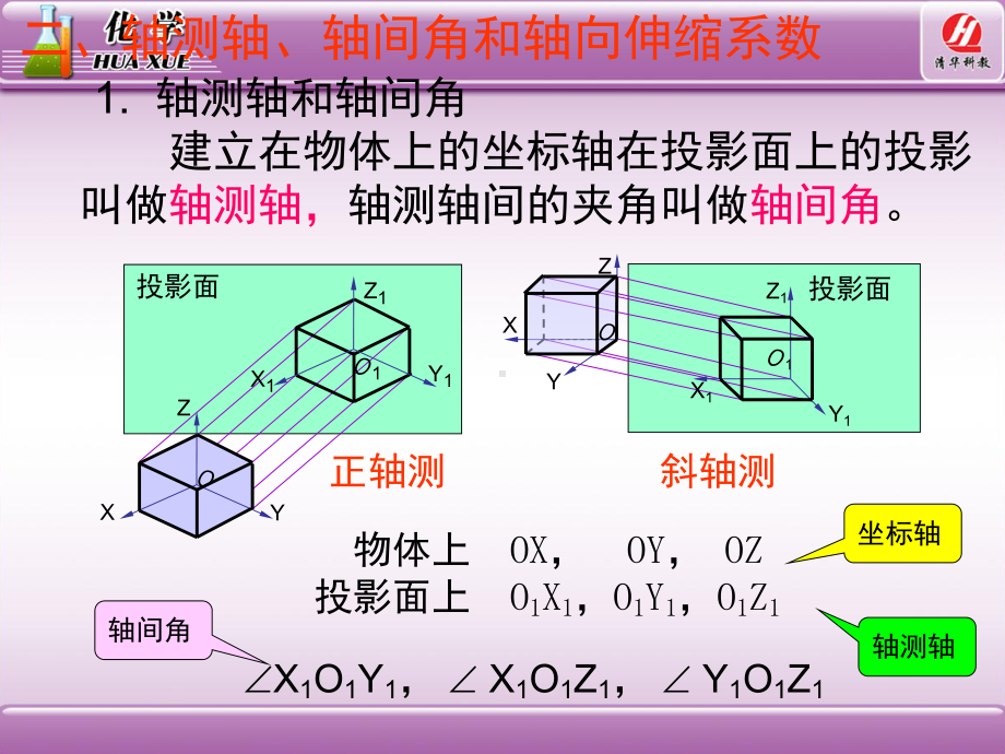 画法几何之轴测图PPT课件.ppt_第3页