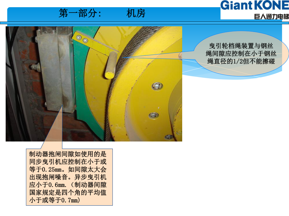 电梯安装工艺PPT课件.ppt_第3页