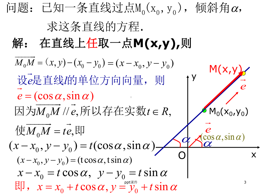 直线的参数方程-ppt课件.ppt_第3页