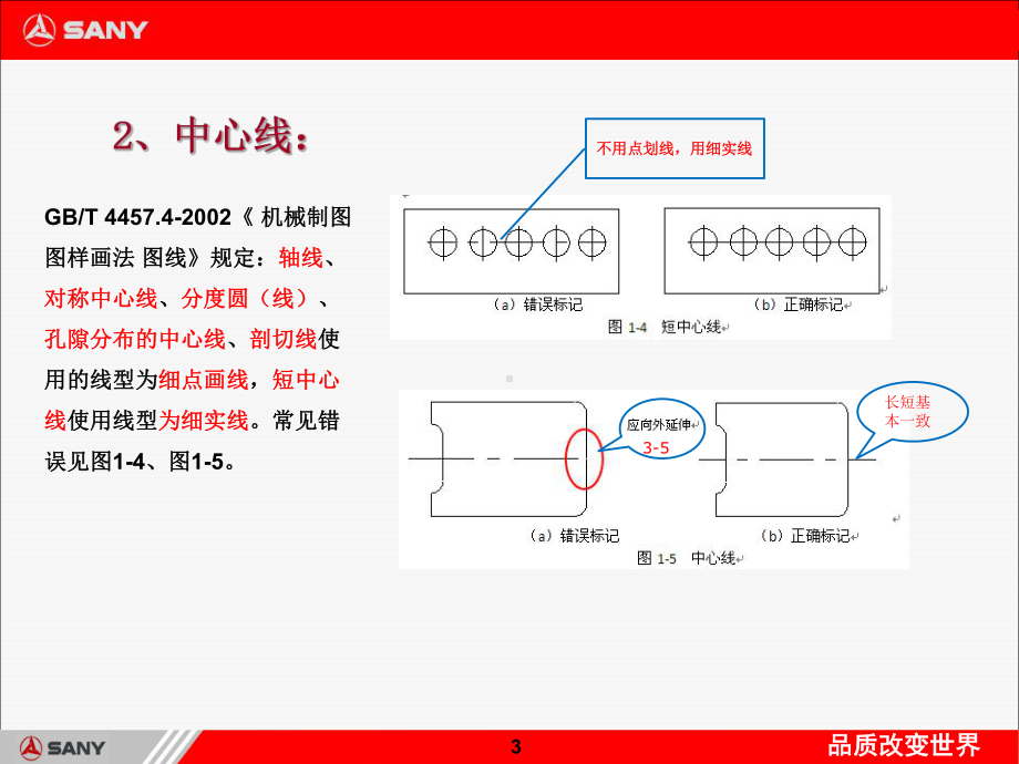 机械制图常见错误培训模板课件.ppt（43页）_第3页