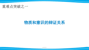 物质和意识的辩证关系原理-ppt课件.ppt（26页）