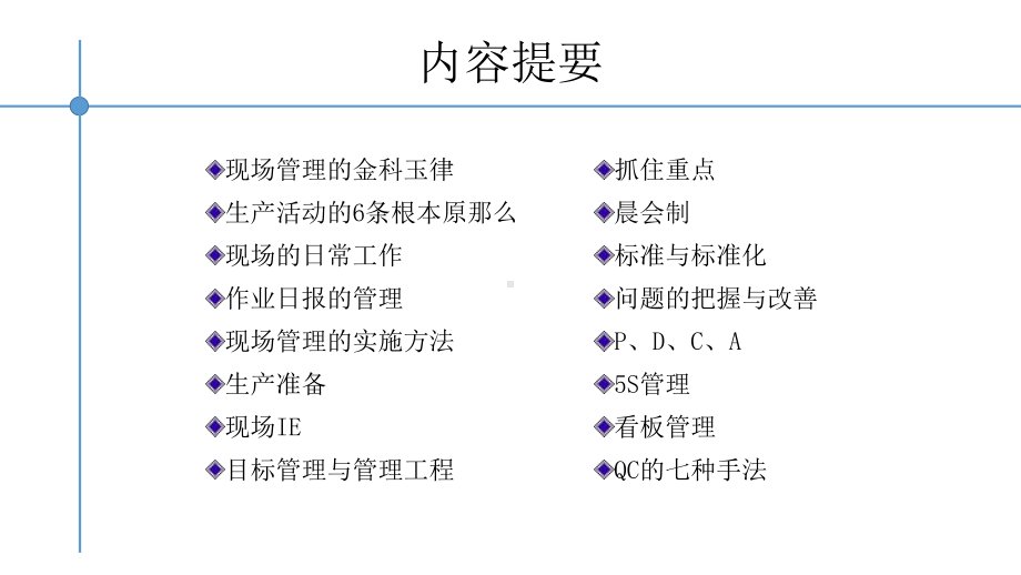 生产现场管理培训教材(PPT-90页)课件.pptx_第2页