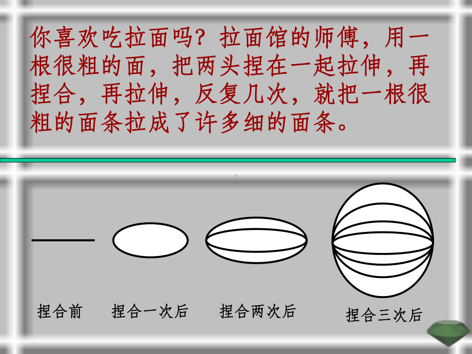 有理数的乘方课件北师大版.ppt（17页）_第2页