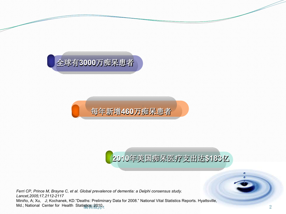 痴呆诊断PPT课件.ppt_第2页