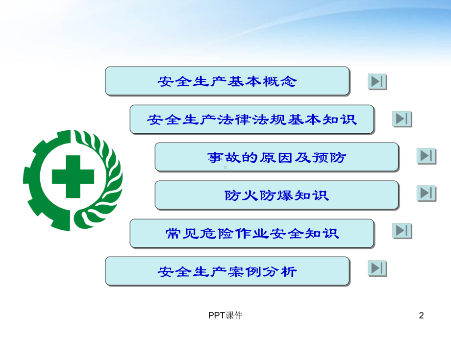 污水处理厂安全生产培训资料-ppt课件.ppt（26页）_第2页