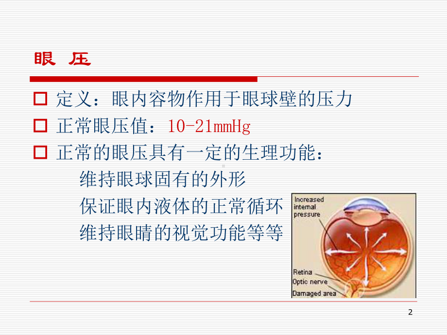 眼压计的应用PPT课件.ppt_第2页