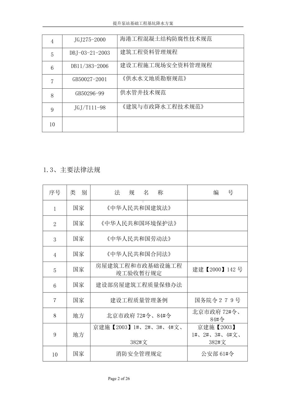 详细版工程降水方案要点.doc_第2页