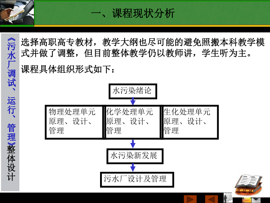 水污染控制工程重点课程说课郭有才课件.ppt（16页）_第3页