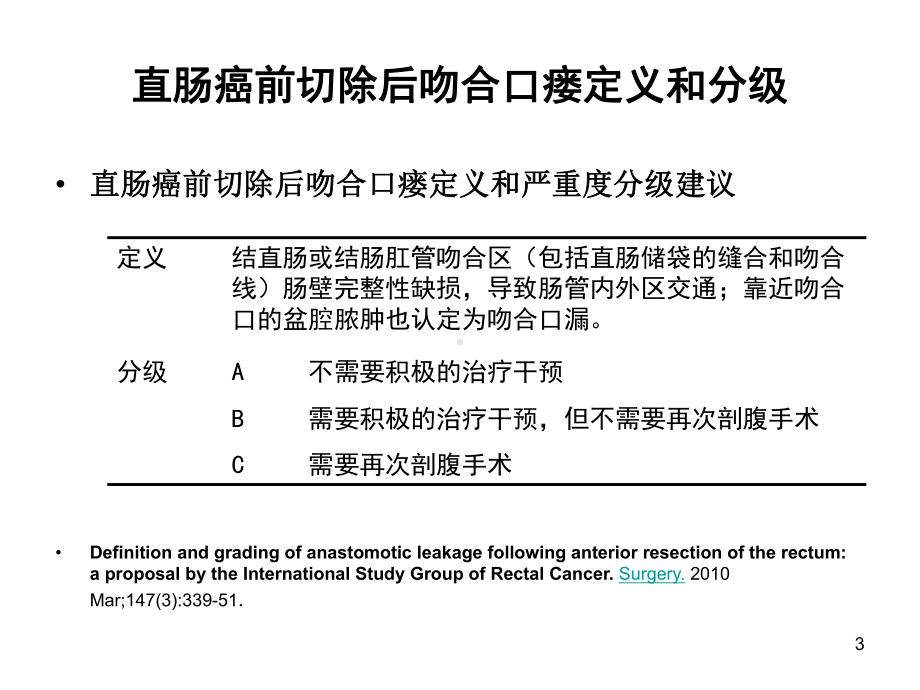 直肠癌低位前切除术后吻合口瘘PPT课件.ppt_第3页