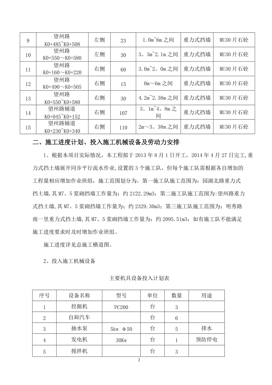 重力式浆砌片石挡土墙施工方案-改范文(1).doc_第2页