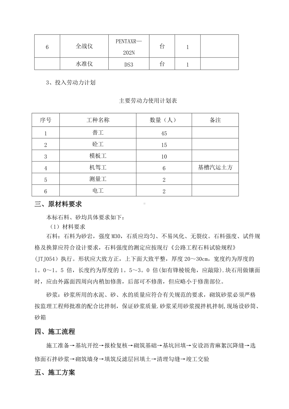 重力式浆砌片石挡土墙施工方案-改范文(1).doc_第3页