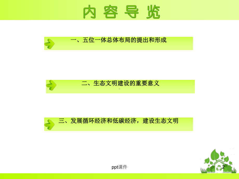 毛概作业-生态文明建设-ppt课件.ppt（43页）_第2页