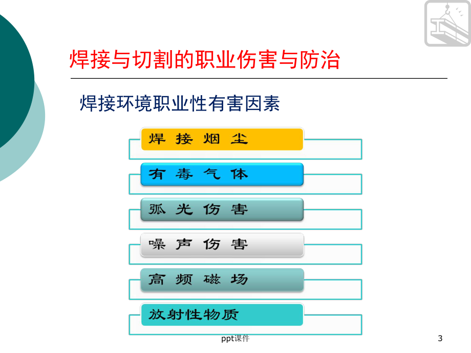 焊工技能培训-ppt课件.ppt（85页）_第3页