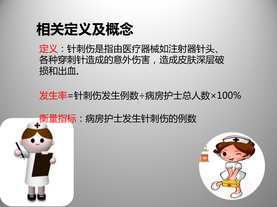 爱天使圈-降低针刺伤发生率课件.ppt_第2页