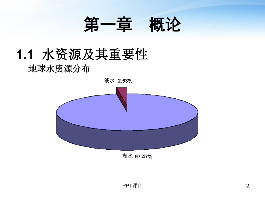 水处理药剂概论-ppt课件.ppt（156页）_第2页