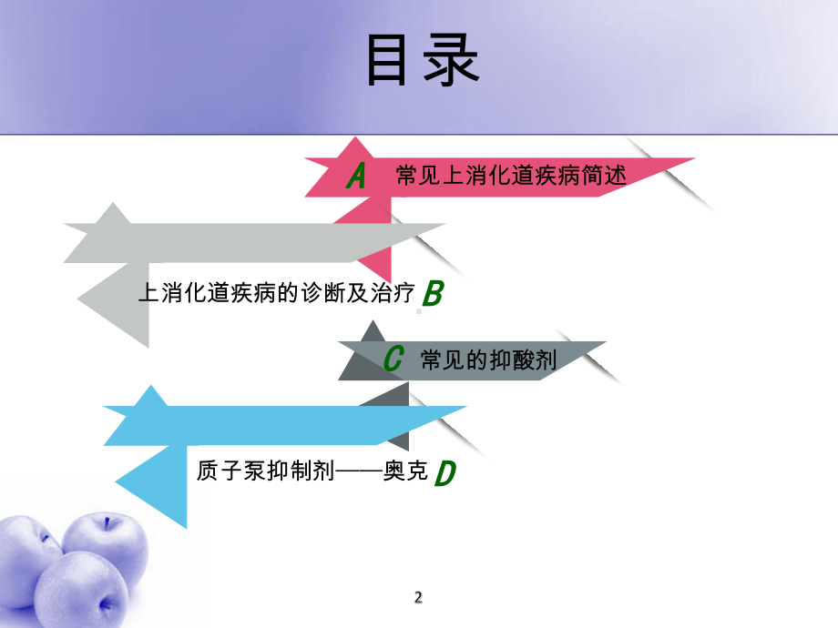 消化系统疾病诊治PPT课件.ppt（87页）_第2页