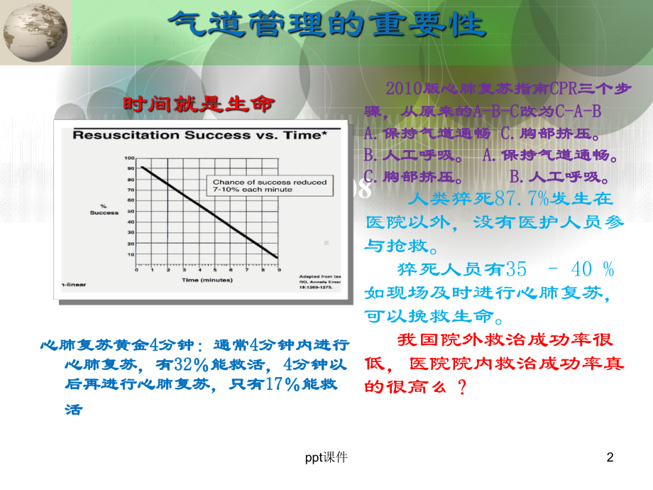 气道评估与处理-ppt课件.ppt（44页）_第2页