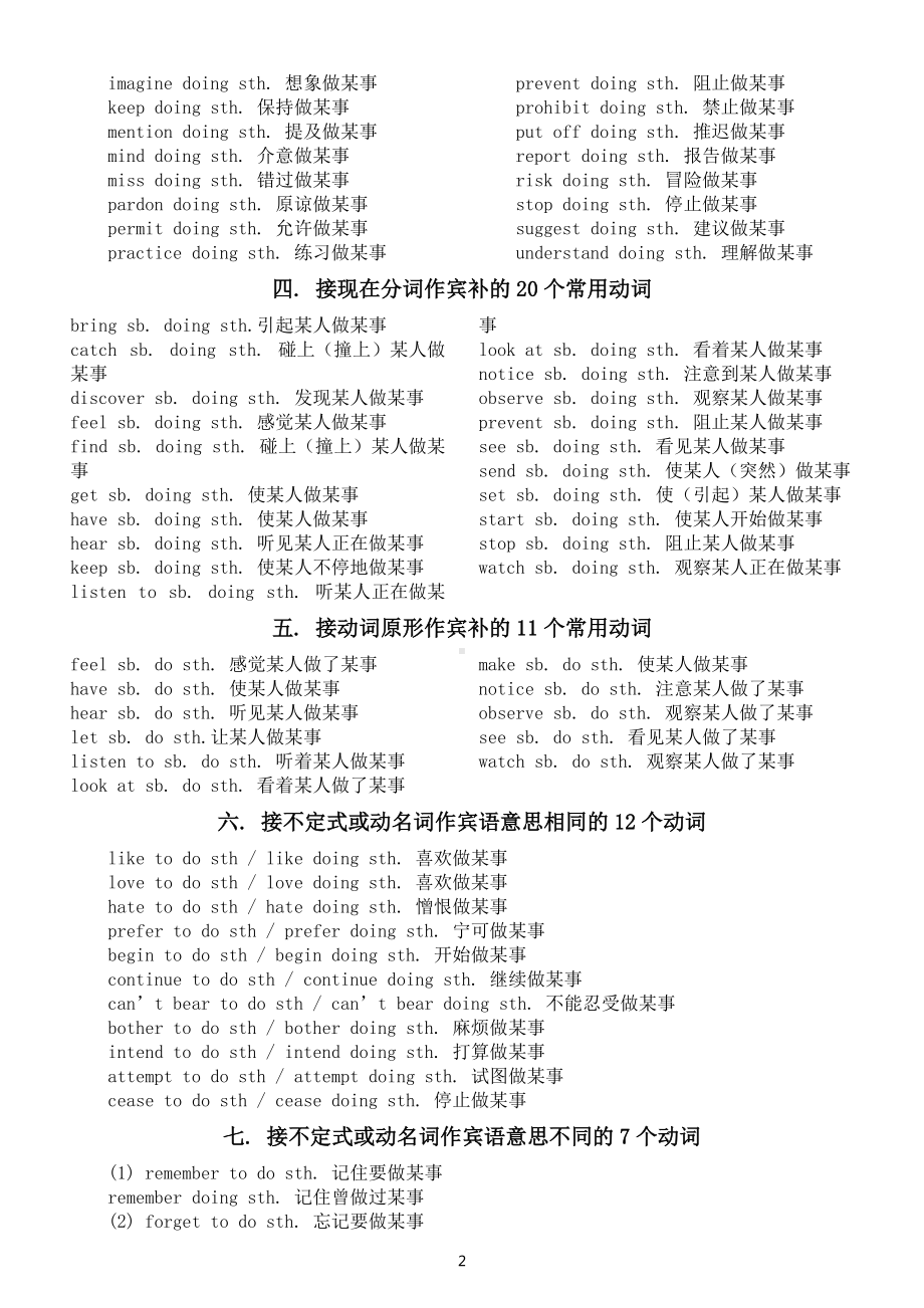 高中英语固定搭配汇总（三年共23组）（直接打印每生一份熟记）.docx_第2页