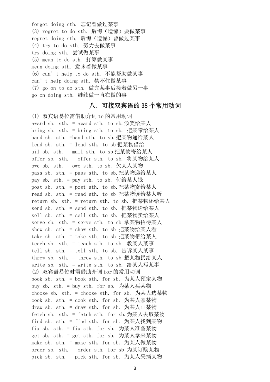 高中英语固定搭配汇总（三年共23组）（直接打印每生一份熟记）.docx_第3页