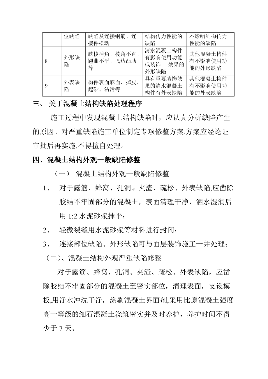 纯剪力墙混凝土质量缺陷处理方案.doc_第2页